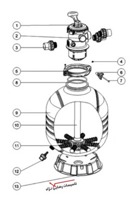 فیلترشنی ایمکس مدل MFV 35